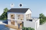Plug-in & Balcony Solar System– Grid-Tie Plug-and-Play Solar Kit with APsystems Microinverter, WiFi Monitoring & UL 3700 Certification