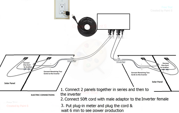 PluggedSolar Plug-and-Play 800W Kit