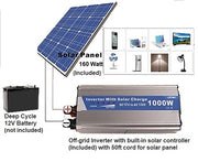 Basic 1000 Watts Solar Power Backup with 100Watt Solar Panel, Run your Home Essentials